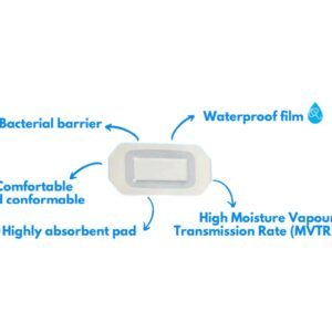 Water & Bacteria Proof Film - Post Surgery